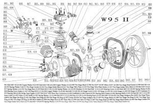 Уплотнительное кольцо 10 для w95-10 (10 бар) фото
