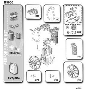 Рабочий комплект + масло b5900