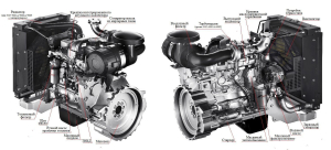 Дизельный генератор ТСС АД-80С-Т400-1РМ20 (Mecc Alte) 016288 промышленный фото