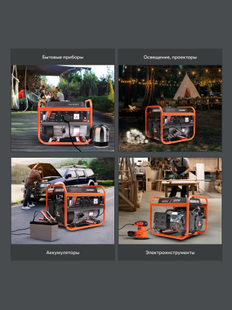 Бензиновый генератор  GRS 1500