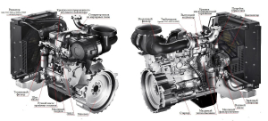 Дизельный генератор ТСС АД-100С-Т400-1РМ20 016265 фото