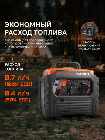 Бензиновый генератор  iGX 1200